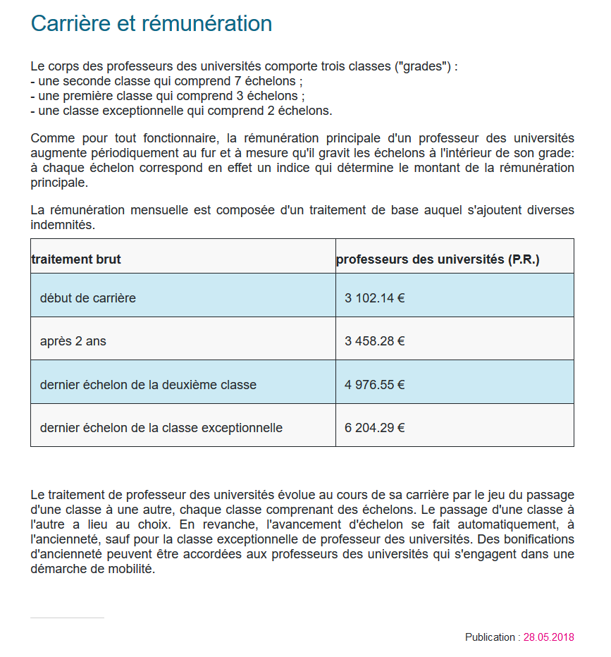 Rémunérations